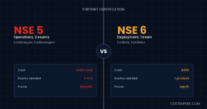 Fortinet NSE 5 vs NSE 6