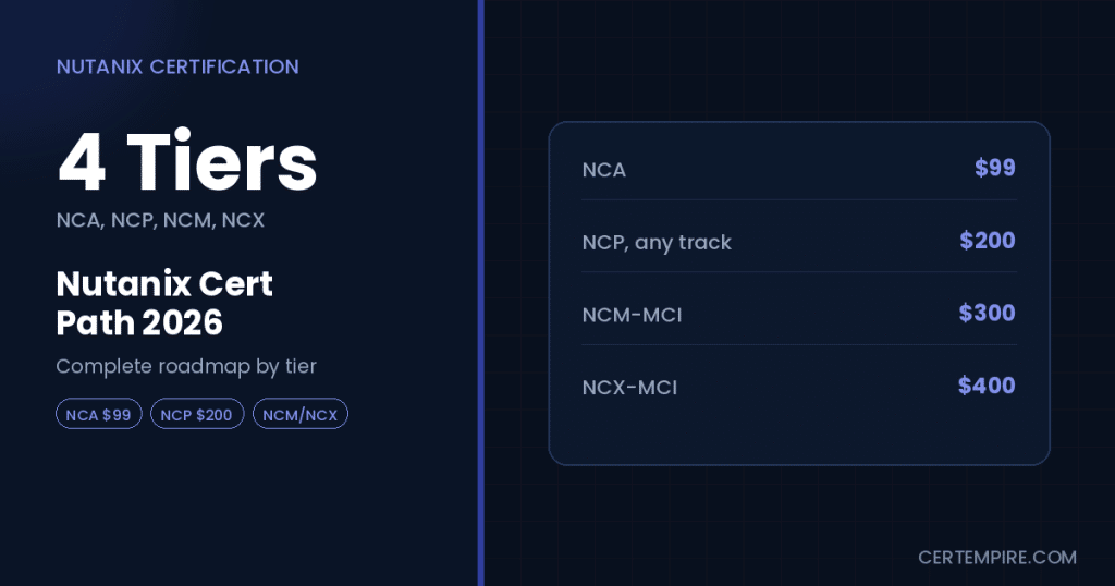Nutanix certification path