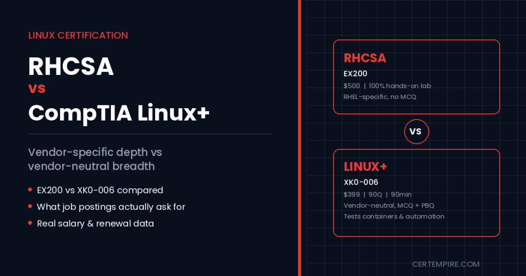 RHCSA vs CompTIA Linux+