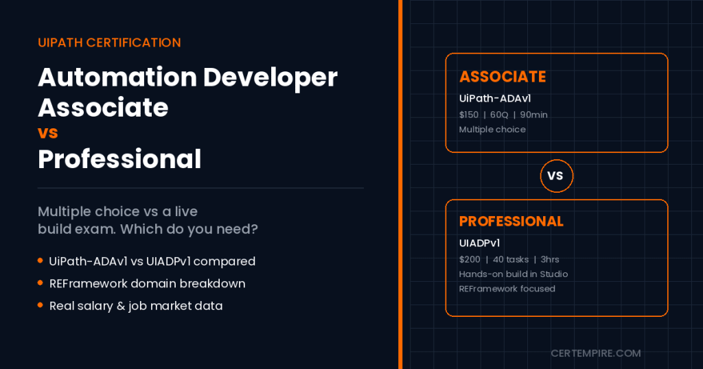 UiPath Automation Developer Associate vs Professional