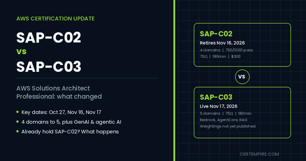 SAP-C02 vs SAP-C03