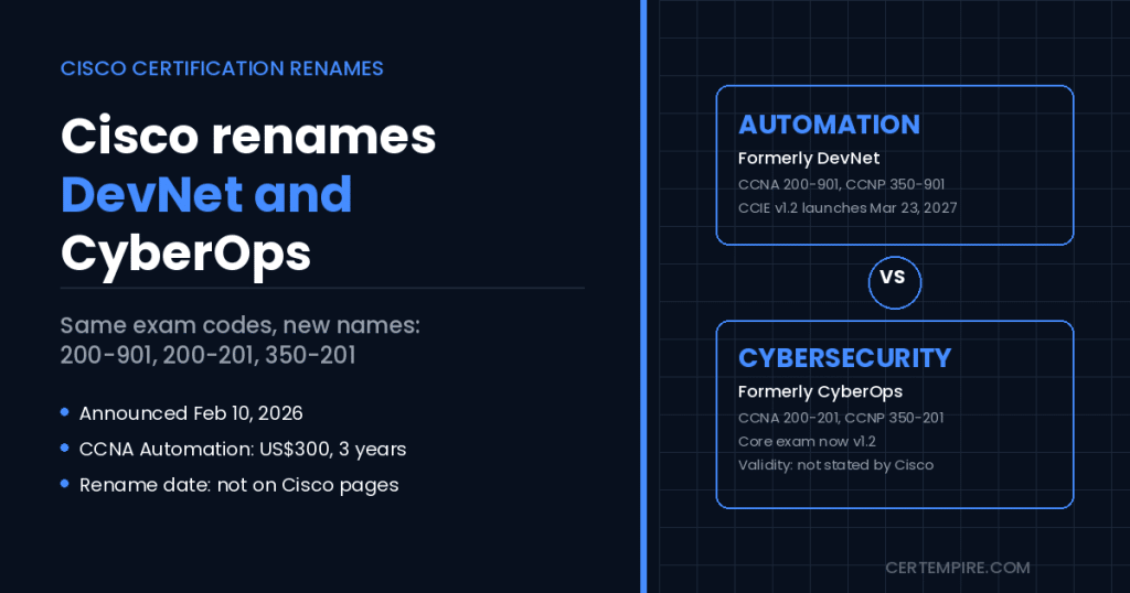 Cisco DevNet renamed Automation