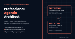 Google Professional Agentic Architect