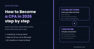 how to become a CPA