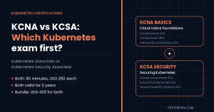 Cert Empire - Premium Provider of Expert Vetted, Real Exam Dumps for Certification Success in 2026 KCNA vs KCSA