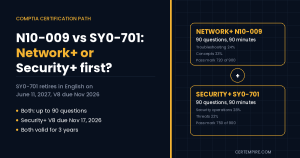 Cert Empire - Premium Provider of Expert Vetted, Real Exam Dumps for Certification Success in 2026 n10-009-vs-sy0-701