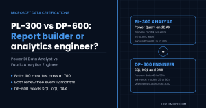 Cert Empire - Premium Provider of Expert Vetted, Real Exam Dumps for Certification Success in 2026 PL-300 vs DP-600