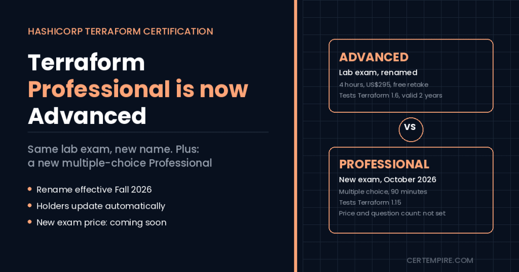 Terraform Professional renamed Advanced
